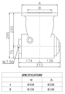 MUBS90度直角銑頭,<a href=http://120058.cn target=_blank class=infotextkey>AMADA鋸帶</a>,<a href=http://120058.cn target=_blank class=infotextkey>立式鋸床</a>,圣偉<a href=http://120058.cn target=_blank class=infotextkey>立式鋸床</a>批發(fā),<a href=http://120058.cn target=_blank class=infotextkey>AMADA鋸帶</a>批發(fā),<a href=http://120058.cn target=_blank class=infotextkey>龍門(mén)銑頭</a>